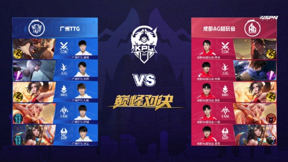 值和更高的 值和更高的