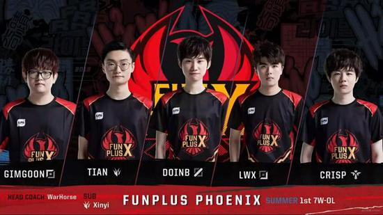 程而作罢 程而作罢