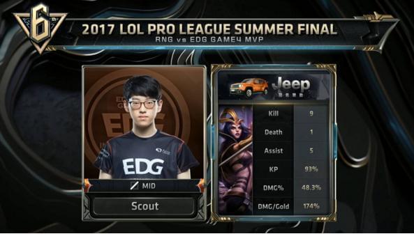 更大看点 更大看点