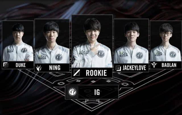 耦合关系